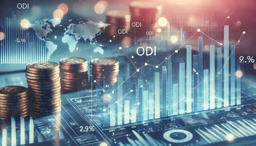ODI境外投资