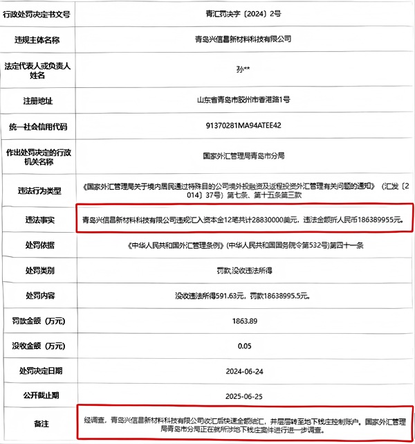 震撼！某金融机构一分行37号文权限遭连根拔起！大批老板傻眼：我的境外上市要“烂尾”了！